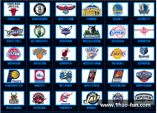 壹号娱乐NBA球队利润榜：哪支球队在商业上最具竞争力？ - 副本